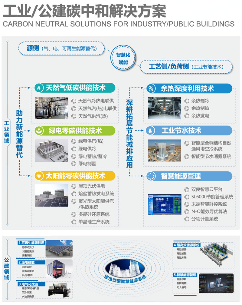 jxf祥瑞坊(中国)官方网站